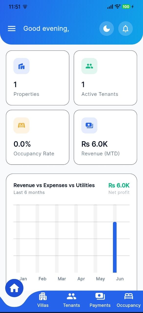 StayTrackly Dashboard